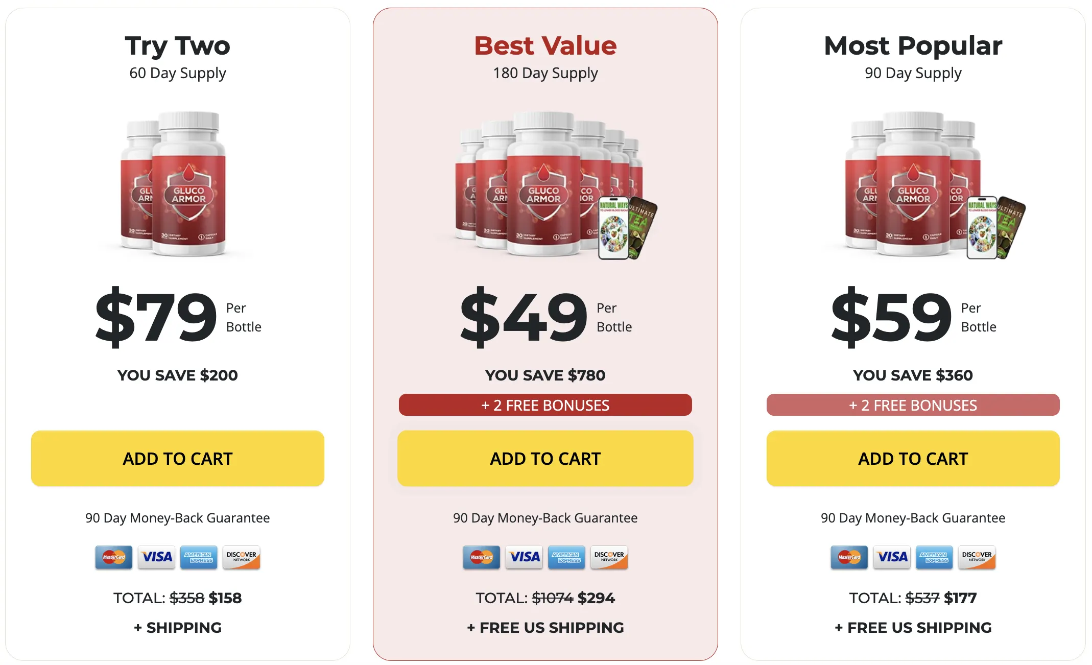 Buy Plantsulin 6 Bottles